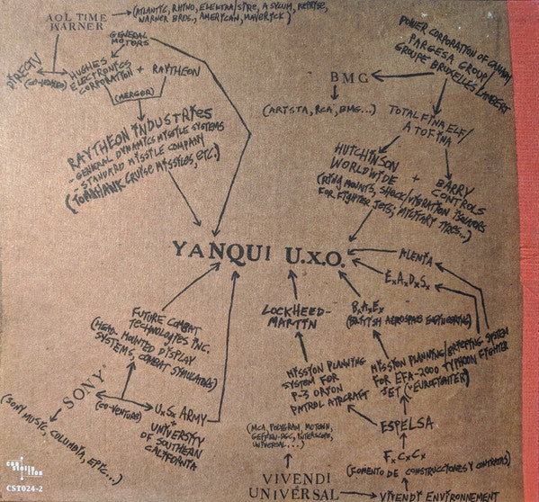 Godspeed You! Black Emperor* : Yanqui U.X.O. (CD, Album, RP)